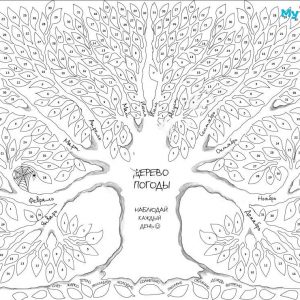 Макет дерева погоды для раскраски