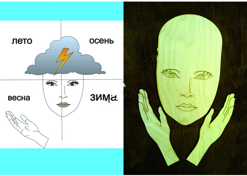 3425.20lico20i20ruki_0x0_9f7.jpg Лазерная резка